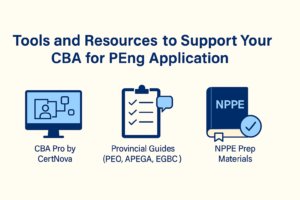 Visual representation of tools and resources for the CBA competency categories Canada requires, including CBA Pro by CertNova, provincial licensing guides (PEO, APEGA, EGBC), and NPPE prep materials—supporting the PEng application process.