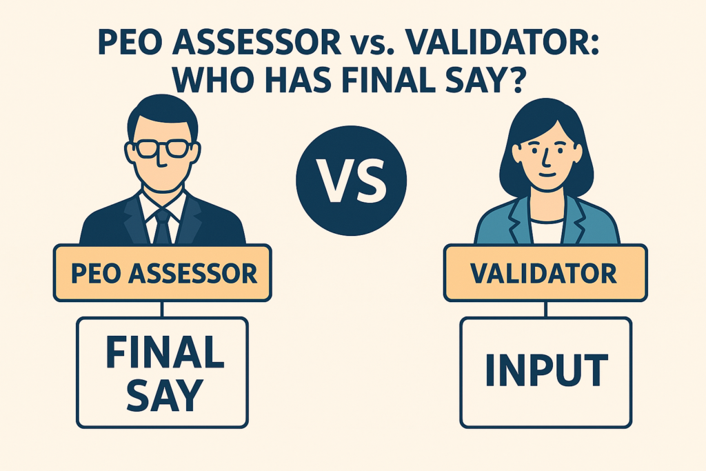 Peng Assessors vs. Validators